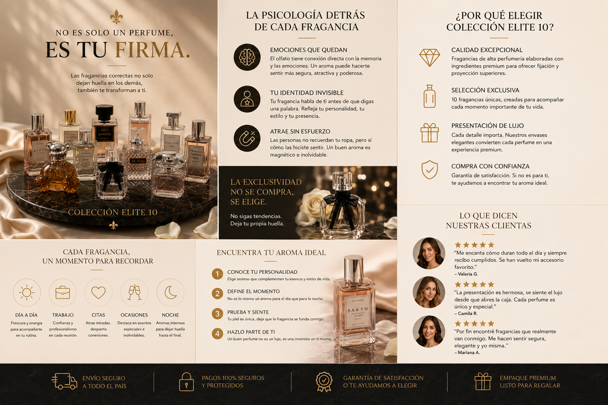 Colección Elite 10 – Mini Perfumes de Lujo